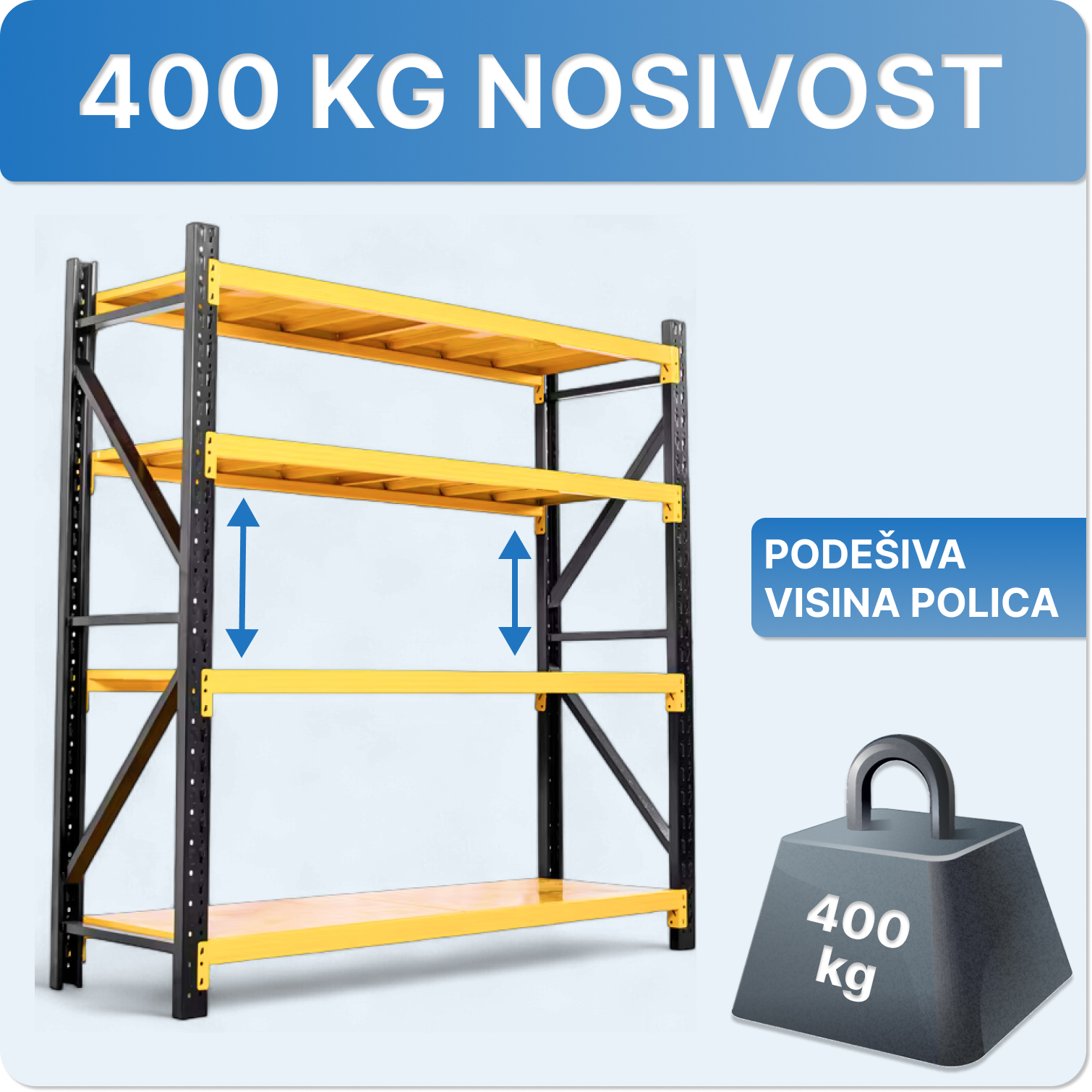 Metalna polica nosivost 400 kg