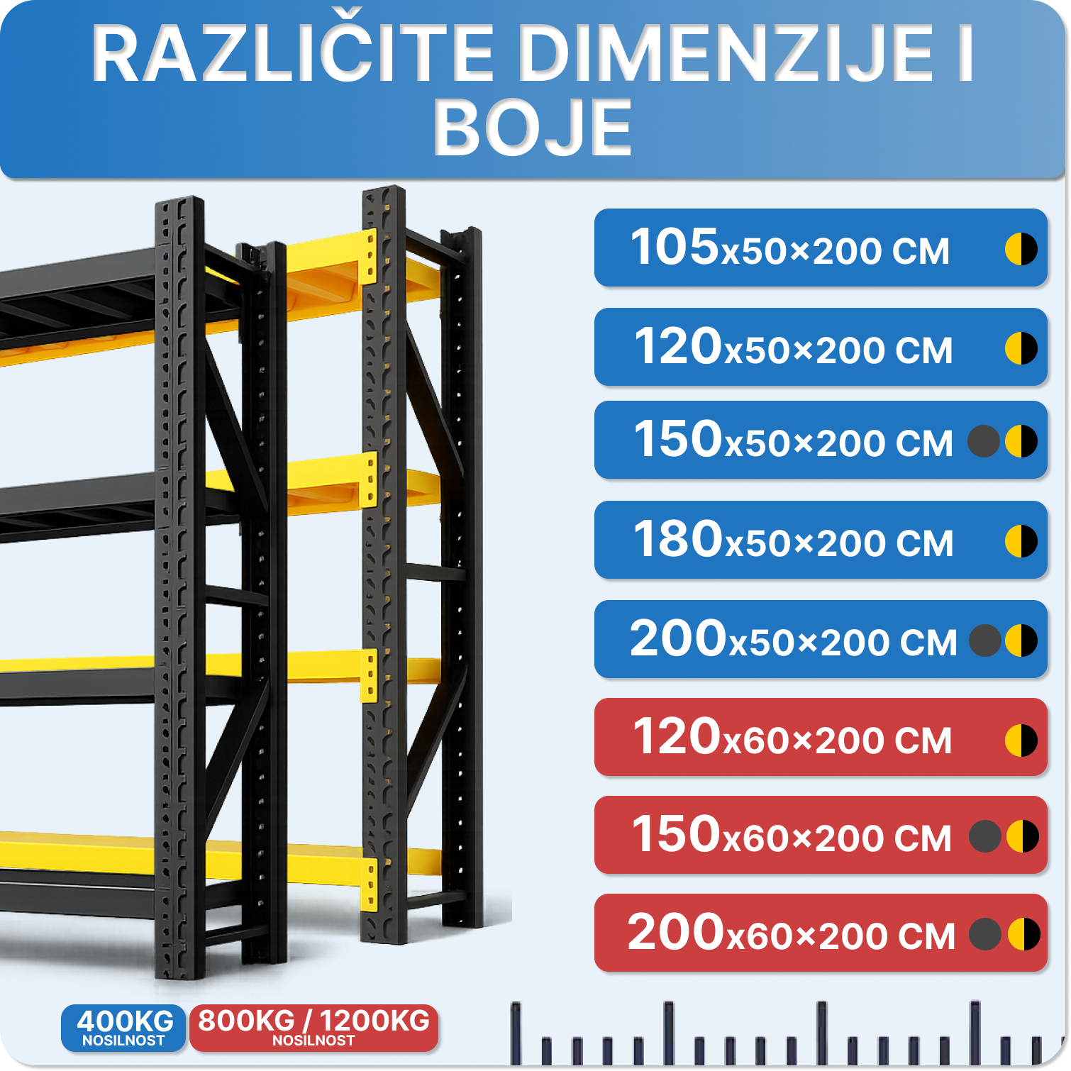 Sustav metalnih polica u više dostupnih dimenzija